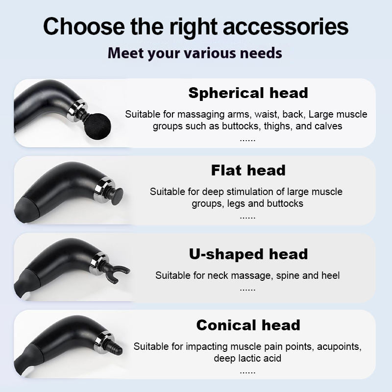 New U-Shaped Back Massager Body Deep Tissue Extended Handle Massage Gun for Neck, Shoulder & Muscle Pain