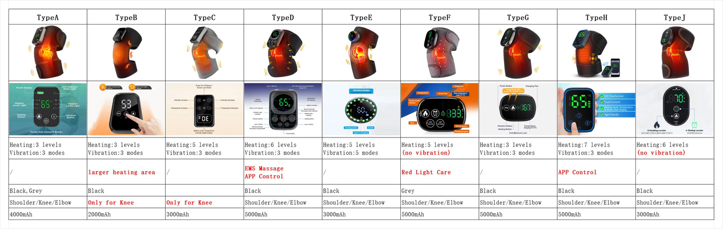 Electric Heated Vibration Knee Massage Pad 3 in 1 Massager for Shoulder Elbow Hot Compress Thermal Joint Brace Muscle Relaxation